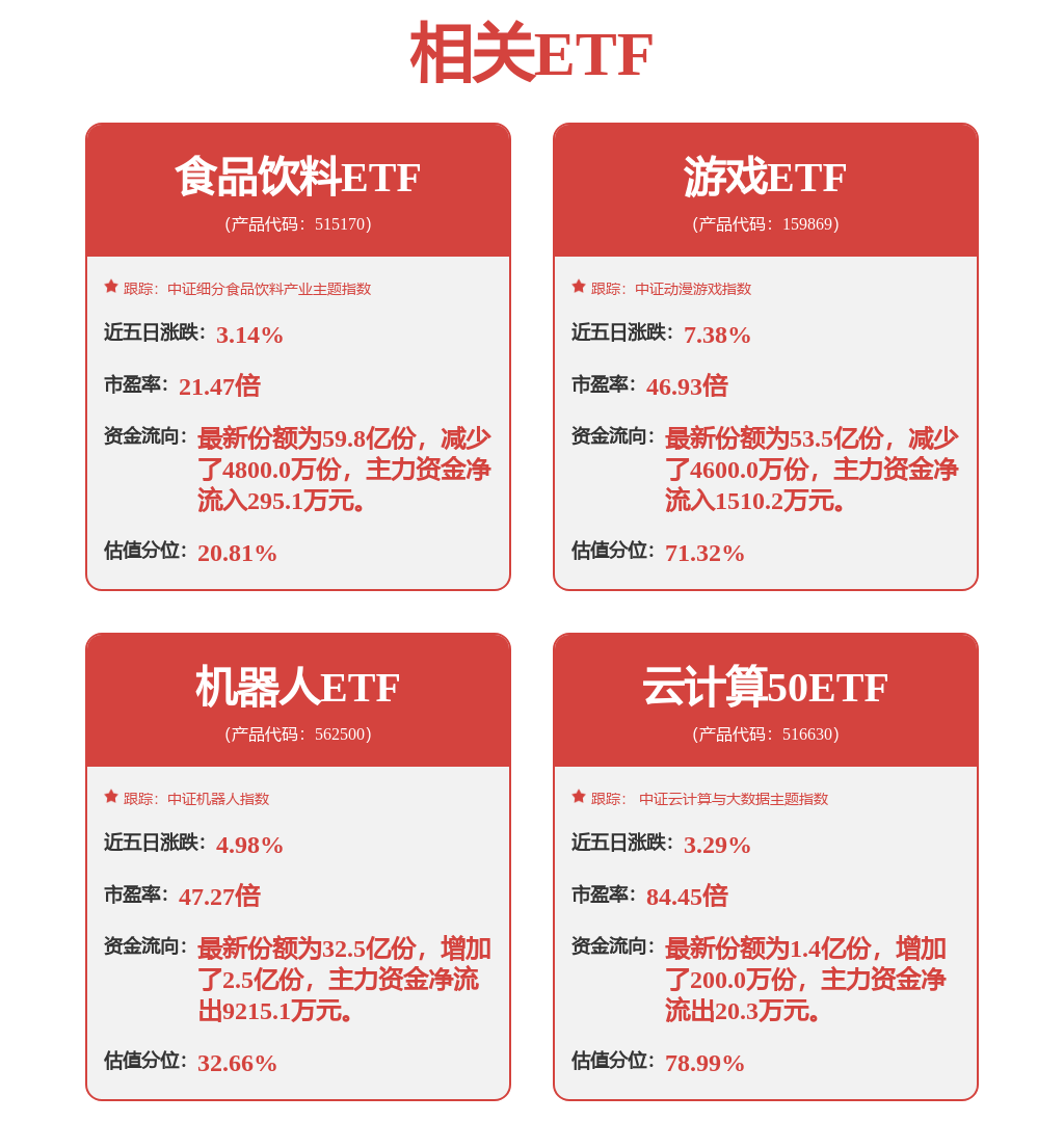邁過技術(shù)、成本、盈利三道關(guān)卡——衛(wèi)星互聯(lián)網(wǎng)組網(wǎng)提速 協(xié)同降本