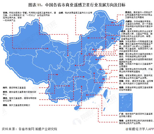 2025年中國(guó)商業(yè)遙感衛(wèi)星產(chǎn)業(yè)最具潛力企業(yè)：長(zhǎng)光衛(wèi)星、垣信、國(guó)星宇航、微納星空、九天微星、鴻擎科技(圖2)